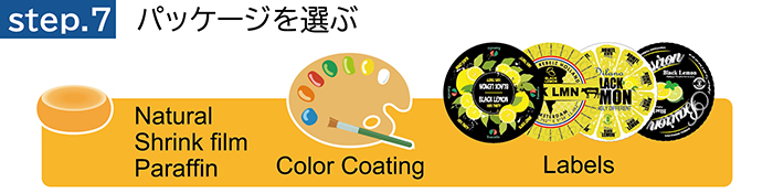 step7